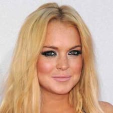 Lindsay Lohan IQ Lindsay Lohan IQ